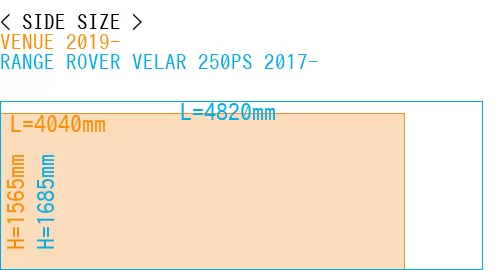#VENUE 2019- + RANGE ROVER VELAR 250PS 2017-